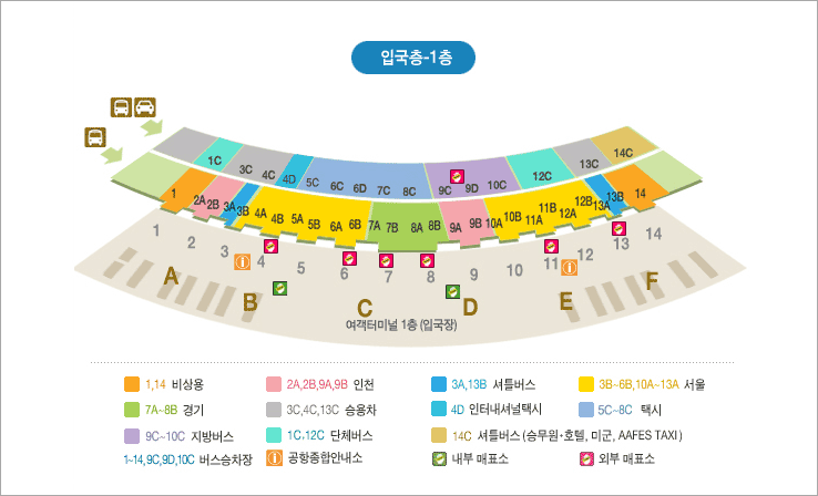 입국층 - 1층